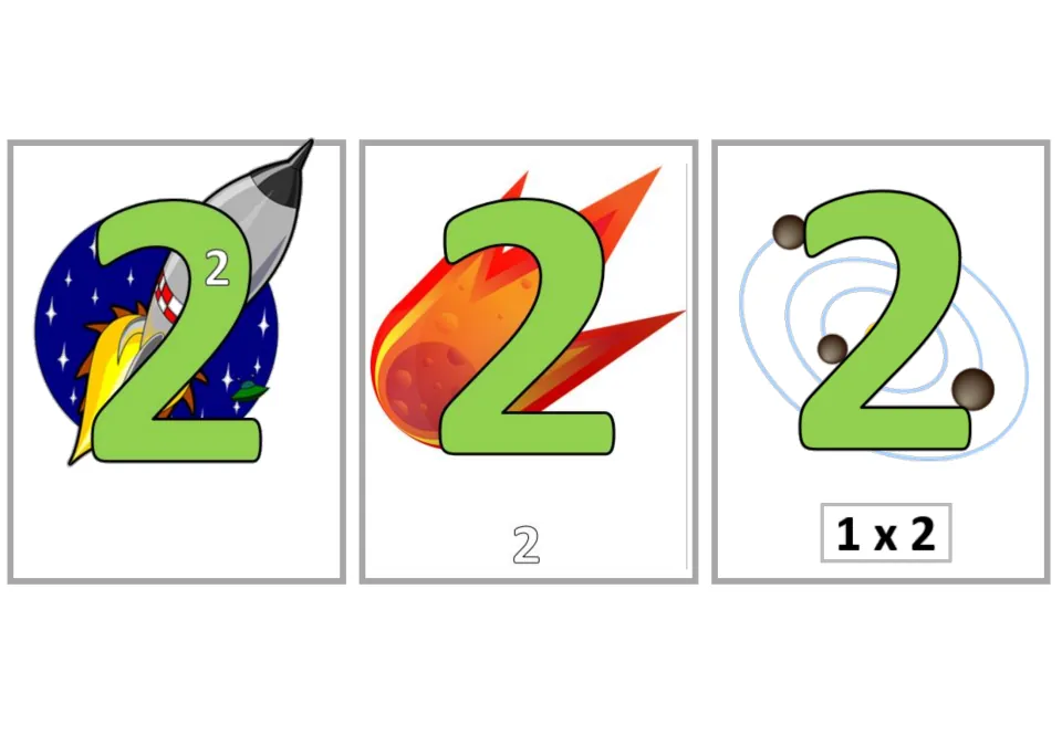 Multiplication flashcards for 1 × 2 = 2: three versions show a small 2 inside the product, below it, or 1 × 2.