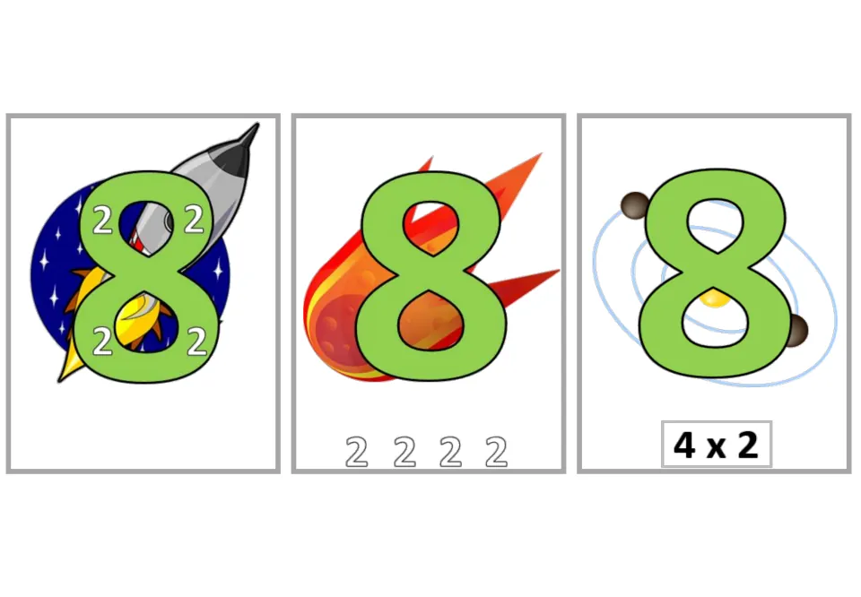 Multiplication flashcards for 4 × 2 = 8: three versions show four 2s inside the product, below it, or 4 × 2.