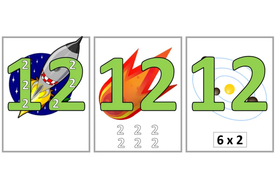 Multiplication flashcards for 6 × 2 = 12: three versions show six 2s inside the product, below it, or 6 × 2.