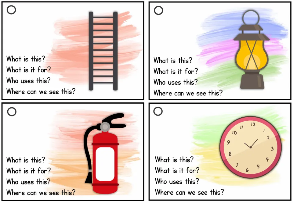 Picture cards for a ladder, lantern, fire extinguisher and wall clock with four questions on purpose, users and location