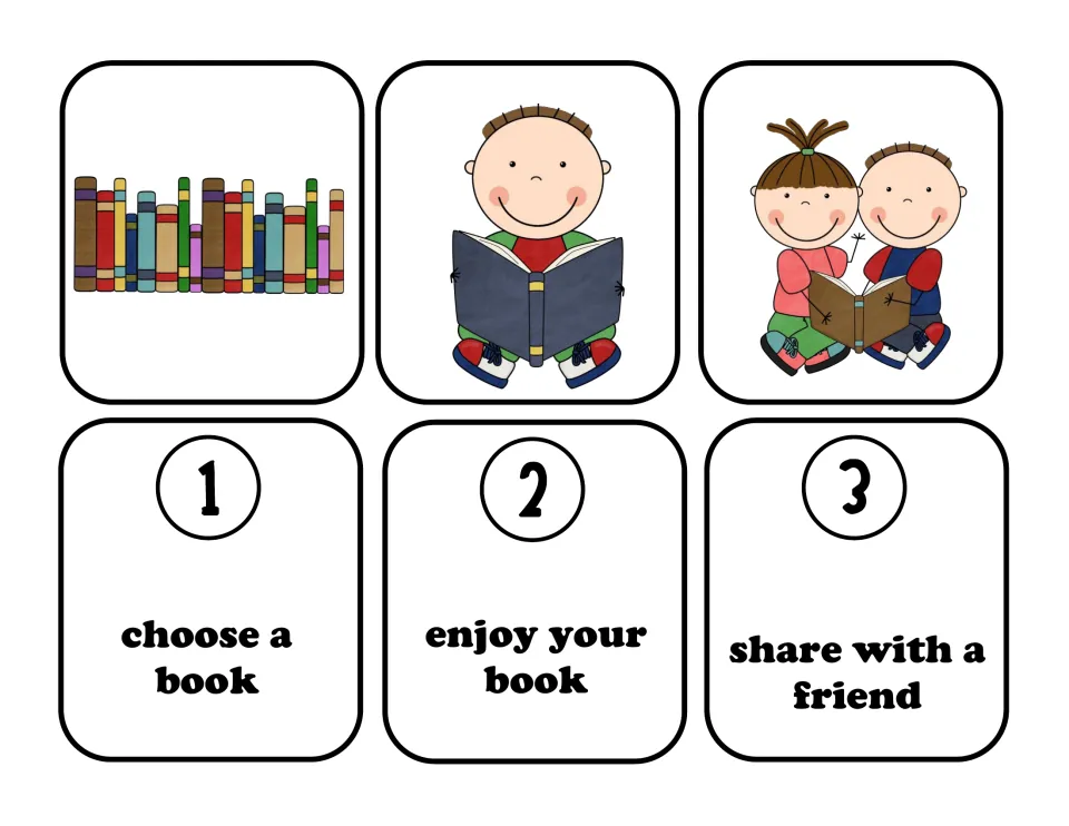 Reading routine sequencing cards: a row of books, a boy reading, two children sharing a book, labeled 1 to 3 with actions