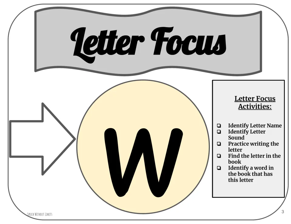 Letter focus introduces lowercase w with tasks to name it, say its sound, write it, and find it in the book