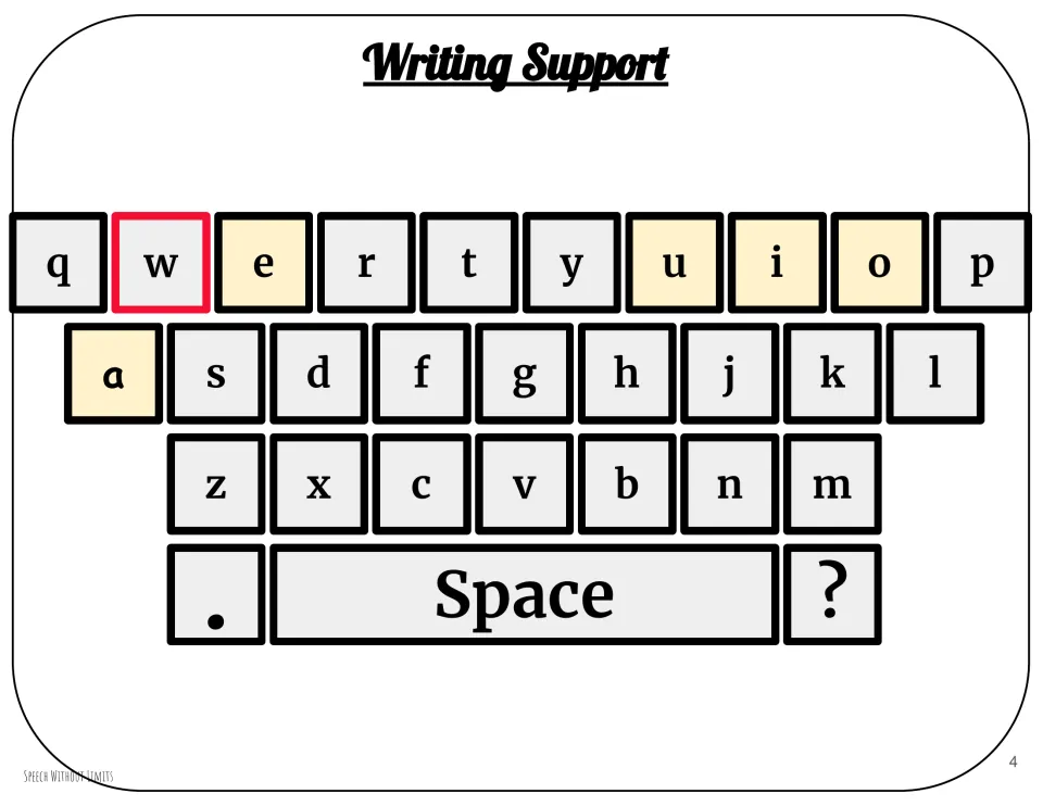Writing support keyboard shows lowercase letters with w highlighted, plus a space bar and punctuation