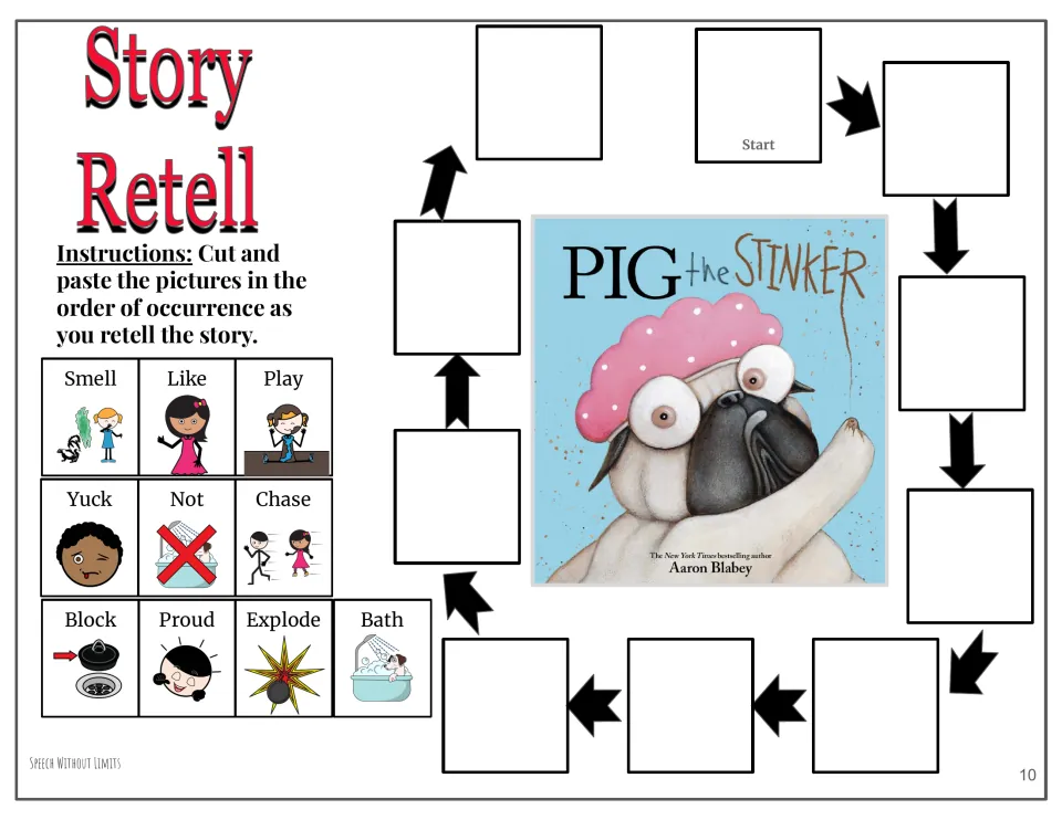 Story retell task asks students to sequence ten pictures, including smell, play, chase, block, and bath