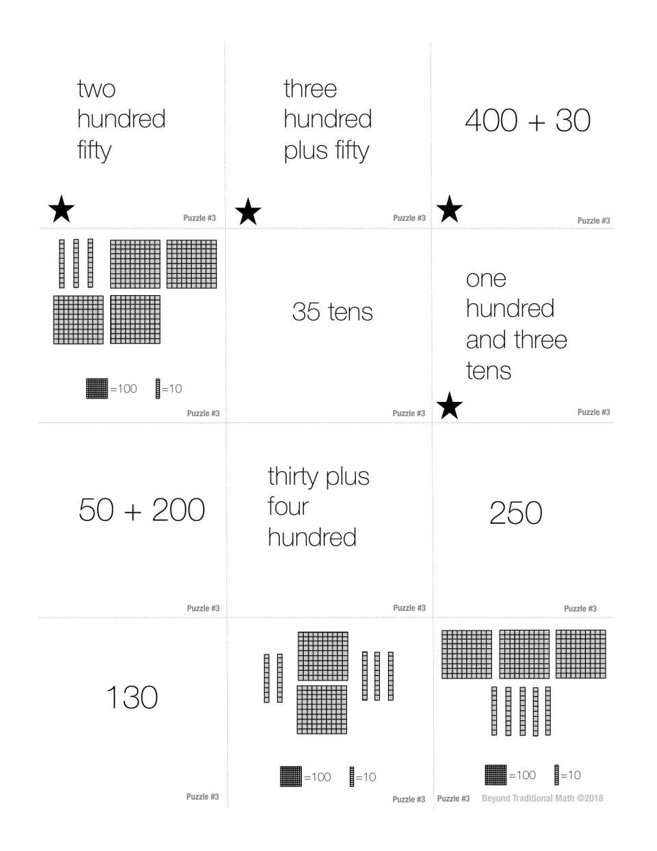 Puzzle #3: students pile hundreds and tens cards equal to 250, 350, 430 and 130 using numerals, words and blocks