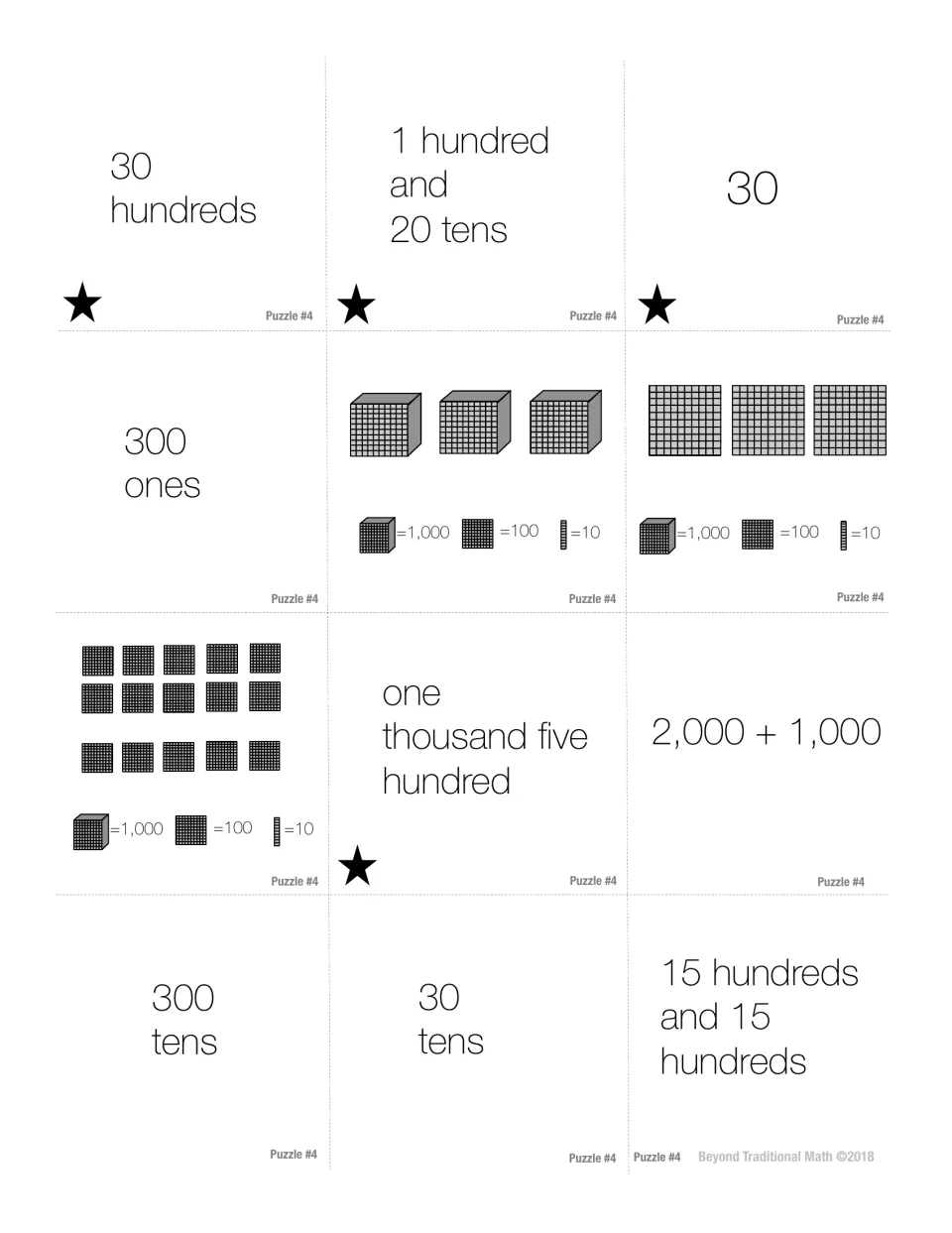Puzzle #4: students regroup units like 30 hundreds, 300 ones and 15 hundreds to match 3,000, 1,500, 300 and 30
