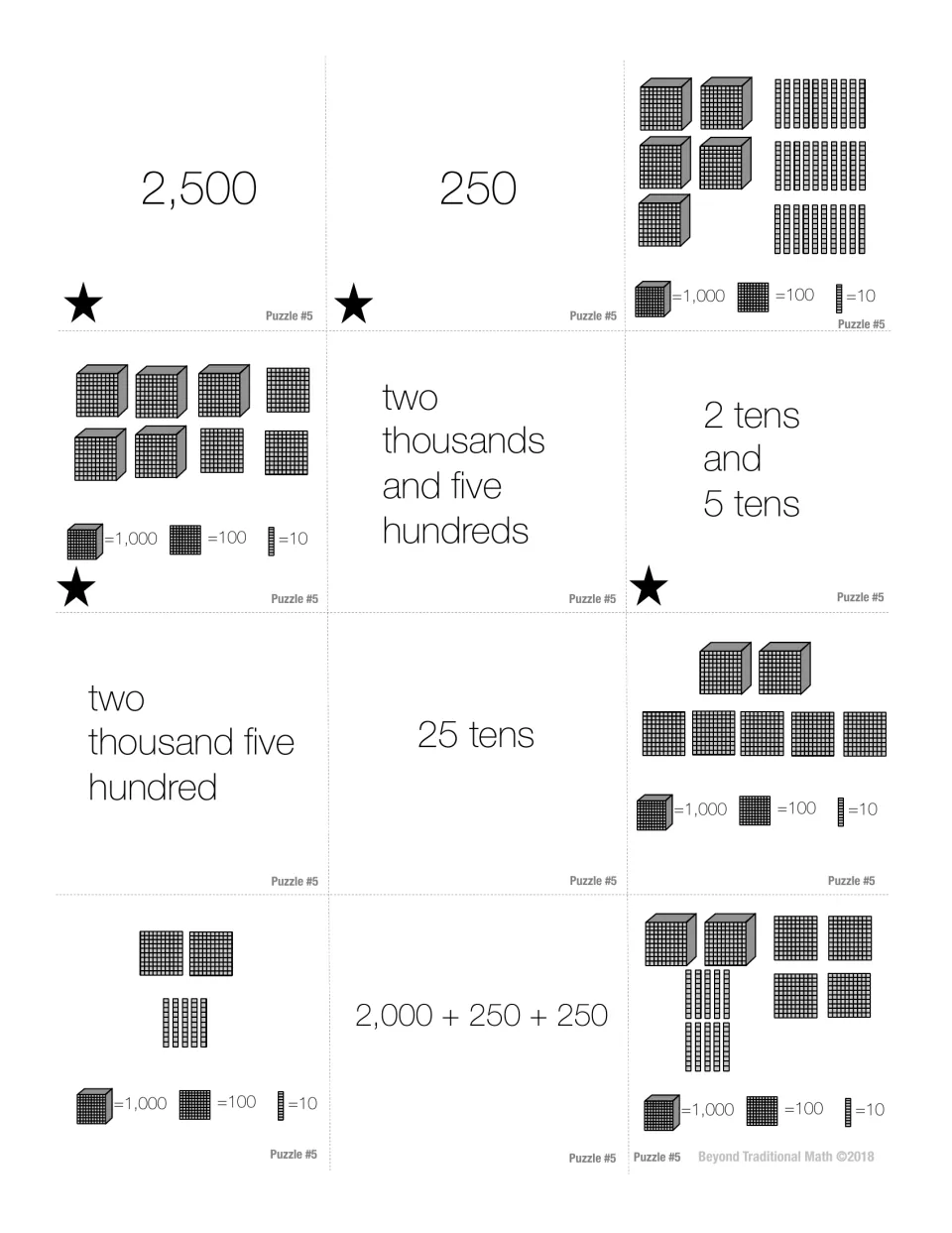Puzzle #5: students match thousand-cube drawings, 25 tens and 2,000 + 250 + 250 to piles for 2,500, 250, 4,200 or 70