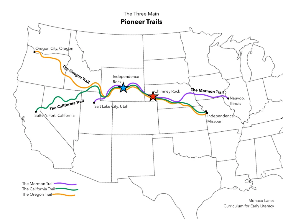 Three main pioneer trails map: Oregon, California and Mormon trails in color from Missouri and Illinois to the West