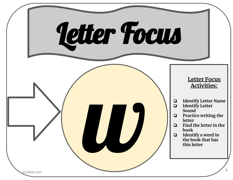 Letter focus on lowercase w: students name the letter, say its sound, practise writing it and find w words in the book