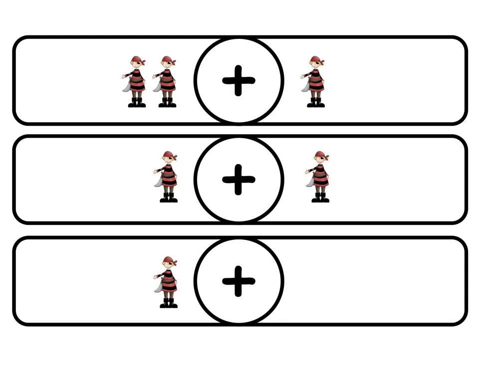 Pirate addition cards with the smallest sums: 2 + 1, 1 + 1 and 1 + 0 pirates, which students count to totals of 3, 2 and 1
