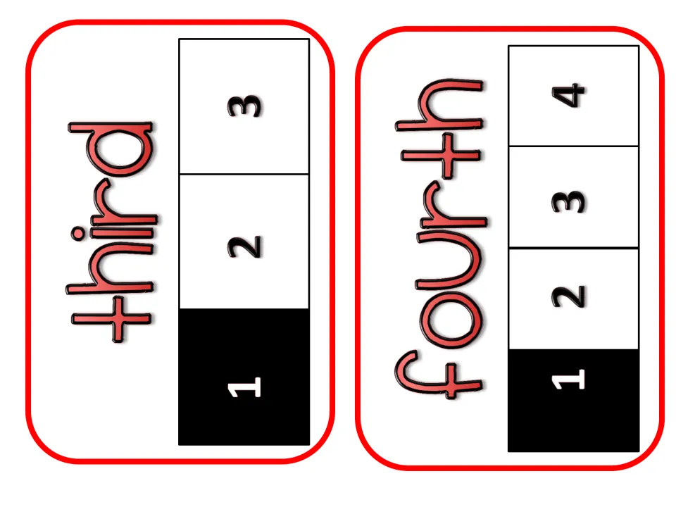 Third and fourth vocabulary cards: bars divided into 3 and 4 equal numbered parts with one part shaded on each card