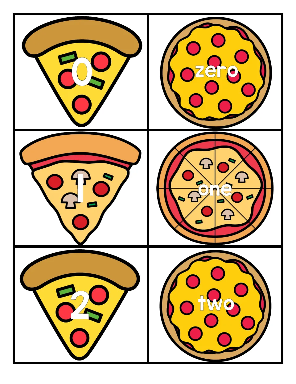 Numbers 0 to 2 cards: numerals on pizza slices and the words zero, one, two on whole pizzas, for matching numeral to word