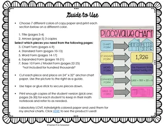 Place Value Anchor Chart – sample page 2