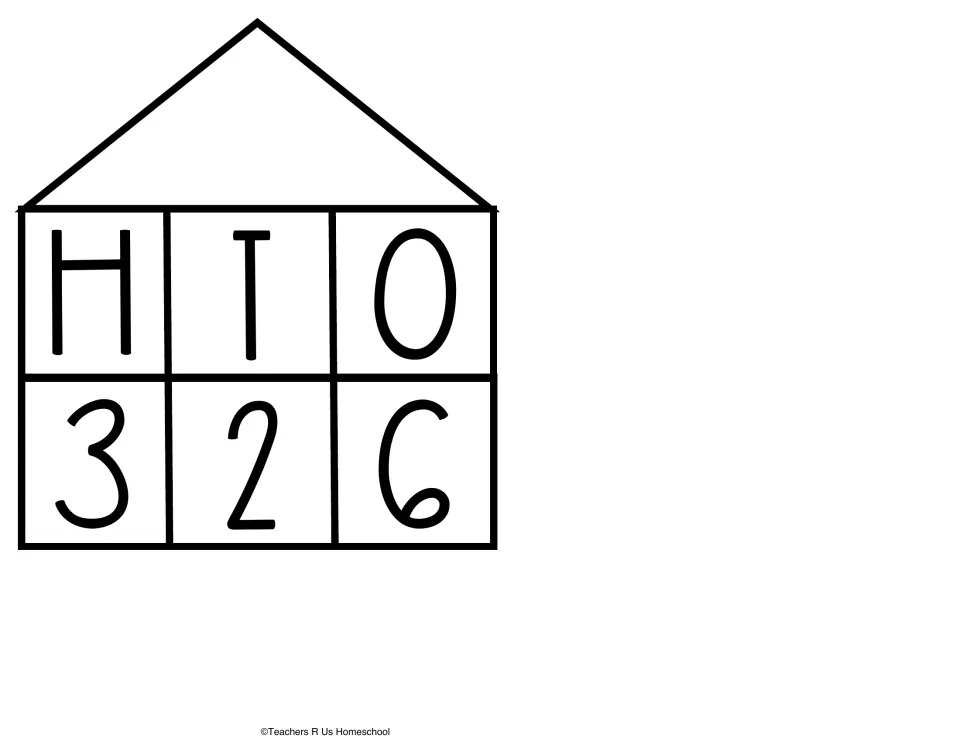 Chart form example: place value house with hundreds, tens and ones columns showing the digits 3, 2 and 6 for 326