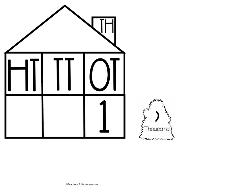 Thousands period house with HT, TT and OT columns, the digit 1 in the one thousands place and a comma labeled Thousand