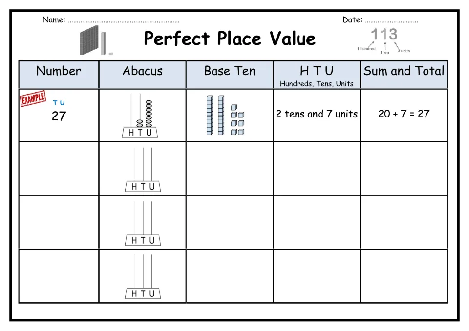 Perfect Place Value: students show numbers on an abacus, in base ten blocks, as tens and units and as a sum, e.g. 20+7=27