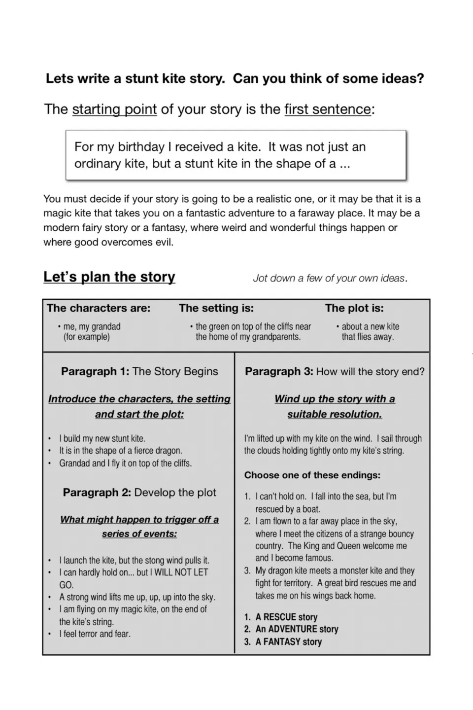 Story planning: students take the birthday kite opening line and plan characters, setting, plot and three paragraphs