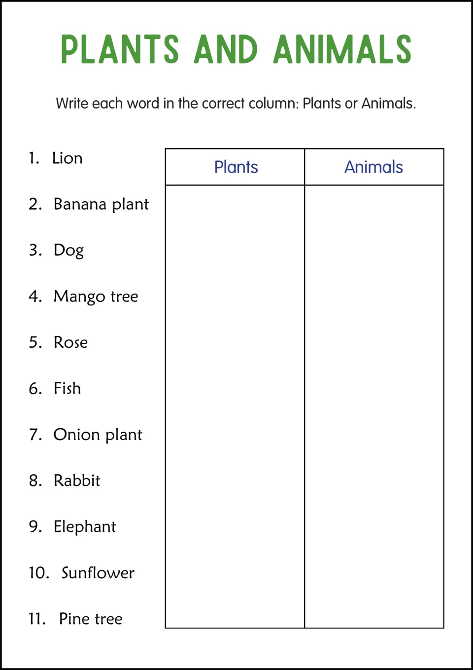 Two-group classifying: students write 11 words such as lion, banana plant and rose into Plants or Animals columns