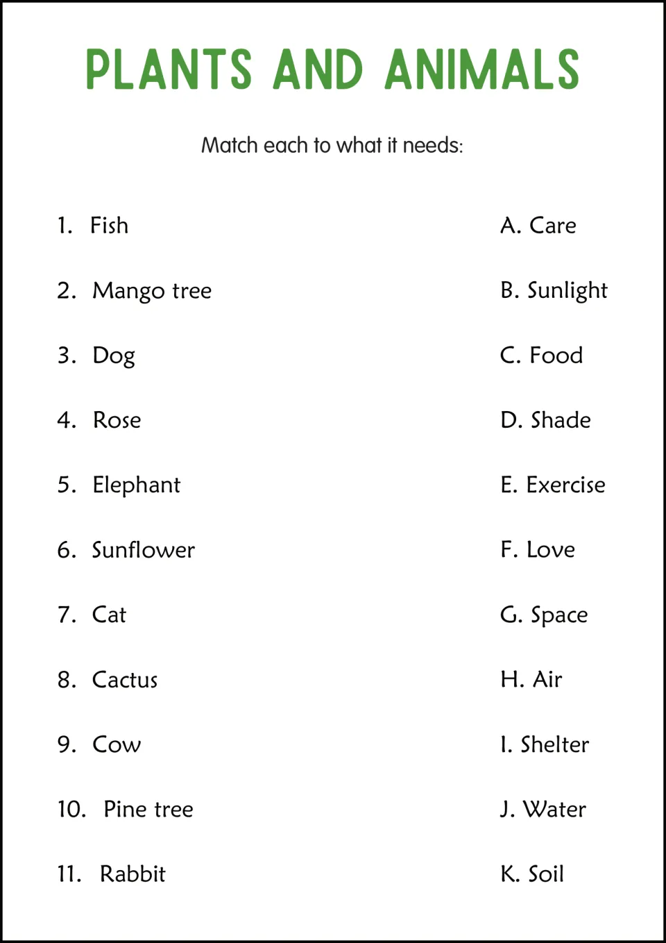 What living things need: students match 11 plants and animals, from fish to rabbit, to needs like sunlight, food, soil
