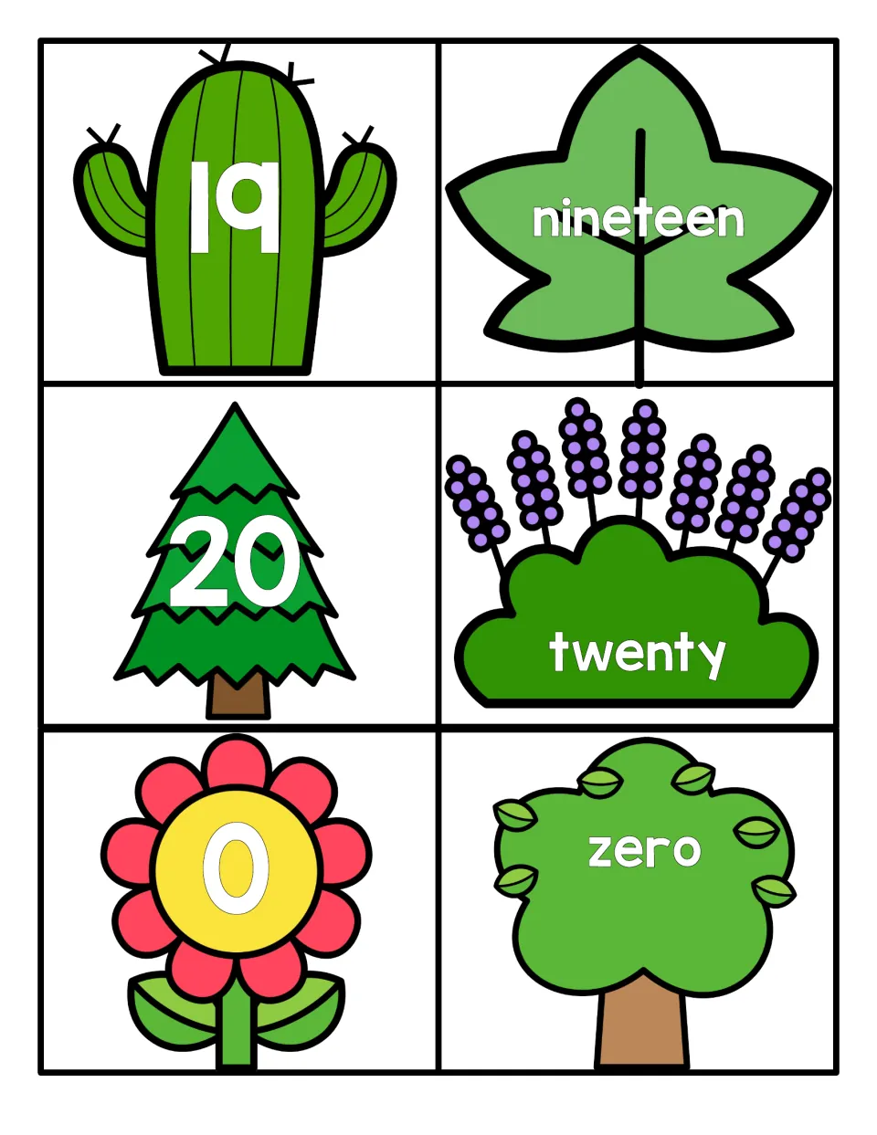 Numbers 19, 20 and 0: numerals on a cactus, pine and flower match nineteen, twenty and zero on a leaf, bush and tree