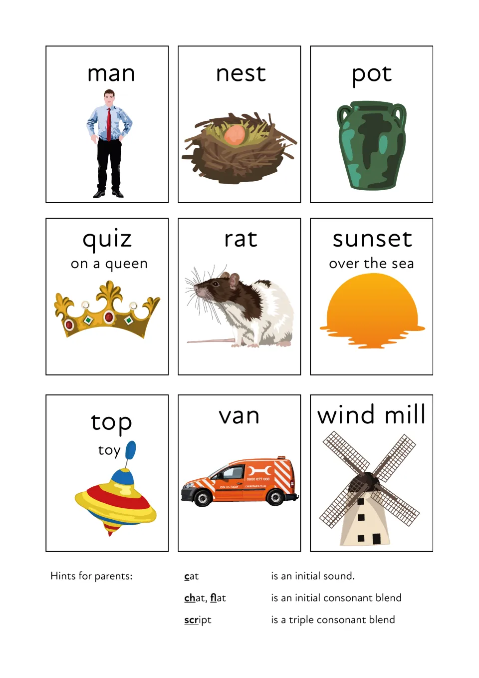 Consonant sound cards for man, nest, pot, quiz, rat, sunset, top, van and windmill, plus parent hints on consonant blends