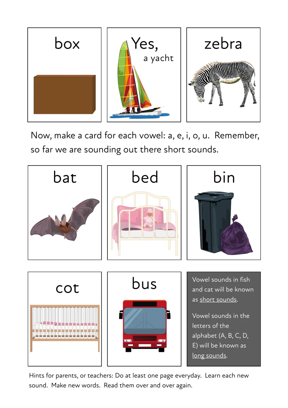 Short vowel sounds: cards for bat, bed, bin, cot and bus after the final x, y, z cards box, yacht and zebra