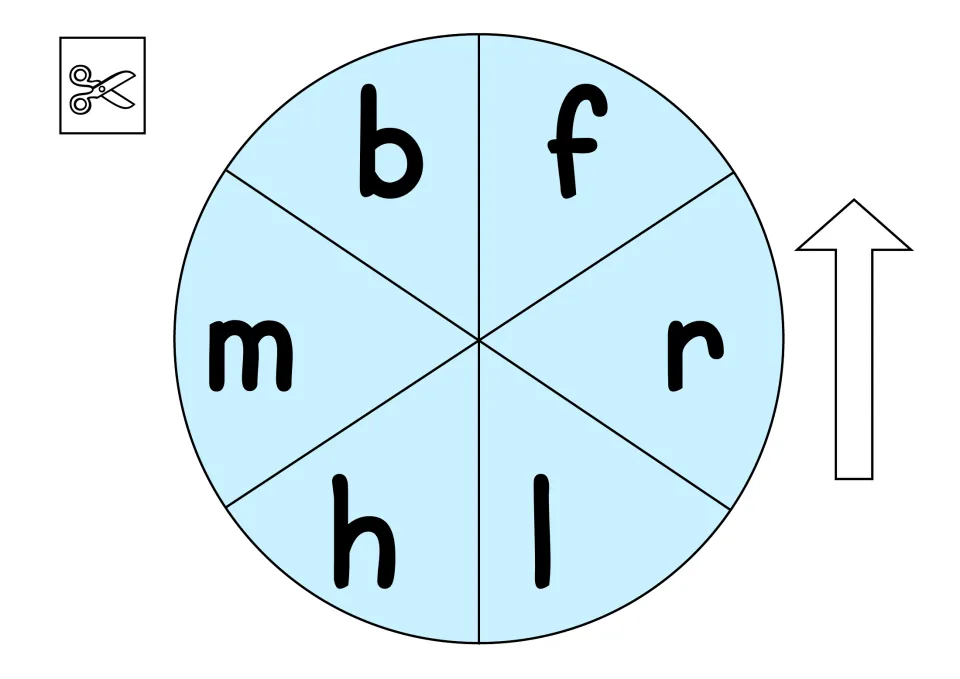 Letter spinner to cut out with six onset letters b, f, r, l, h and m, plus a separate arrow piece for blending new words