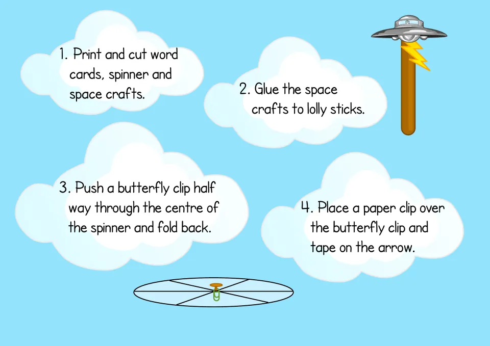 Assembly steps: cut word cards, spinner and space crafts, glue crafts to lolly sticks, attach spinner arrow with clips