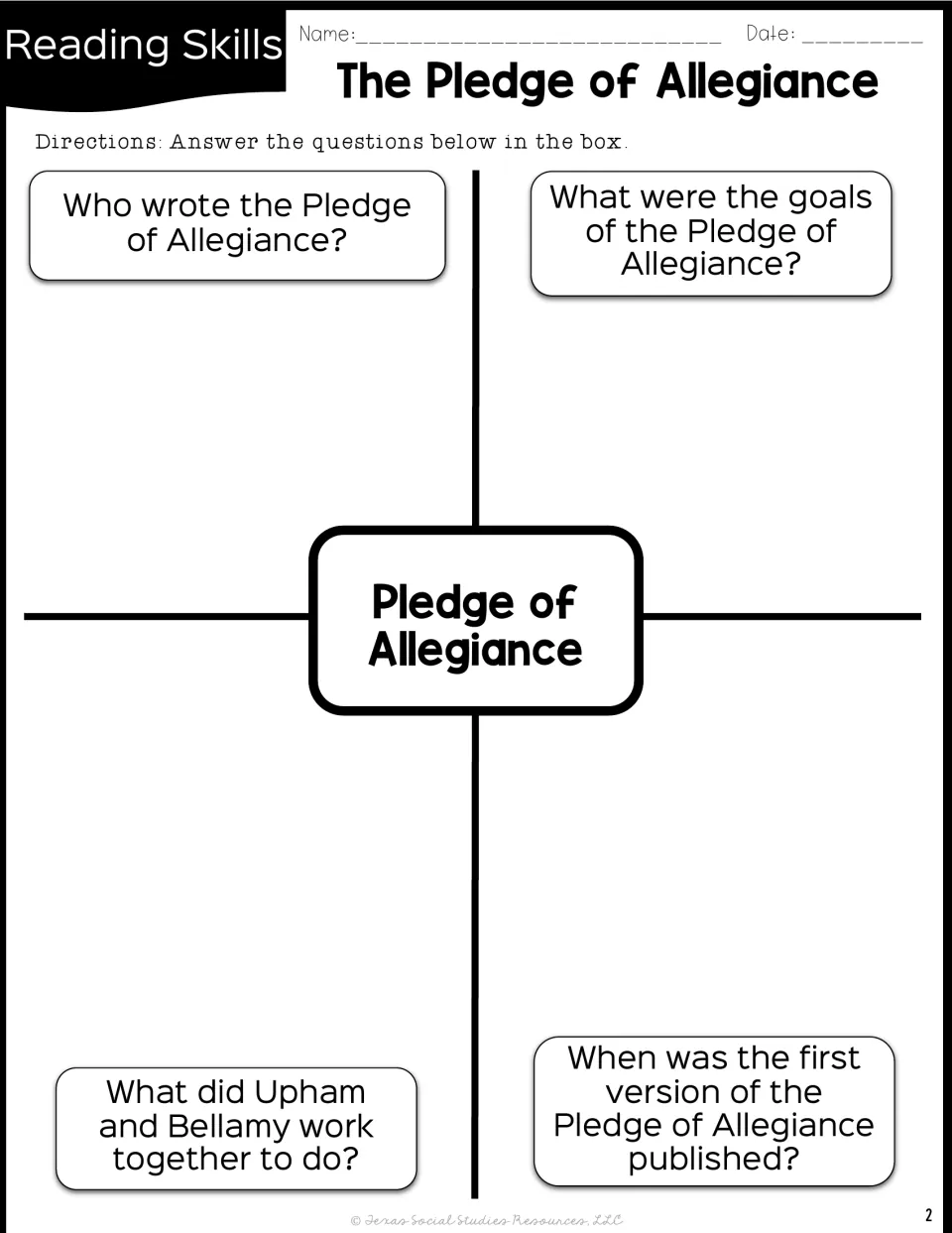 Comprehension organizer asks who wrote the pledge, its goals, its publication date, and how Upham helped