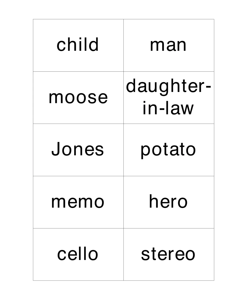 Noun cards: child, man, moose, daughter-in-law, Jones, potato, memo, hero, cello and stereo to spell in plural form