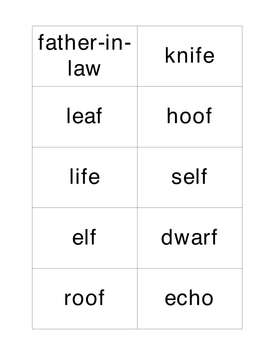 Noun cards: father-in-law, knife, leaf, hoof, life, self, elf, dwarf, roof and echo to turn into plurals aloud