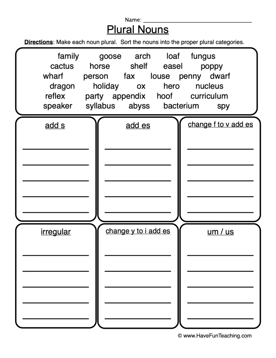 Plural nouns sort: students write plurals of nouns such as goose, loaf and cactus under six plural spelling rules