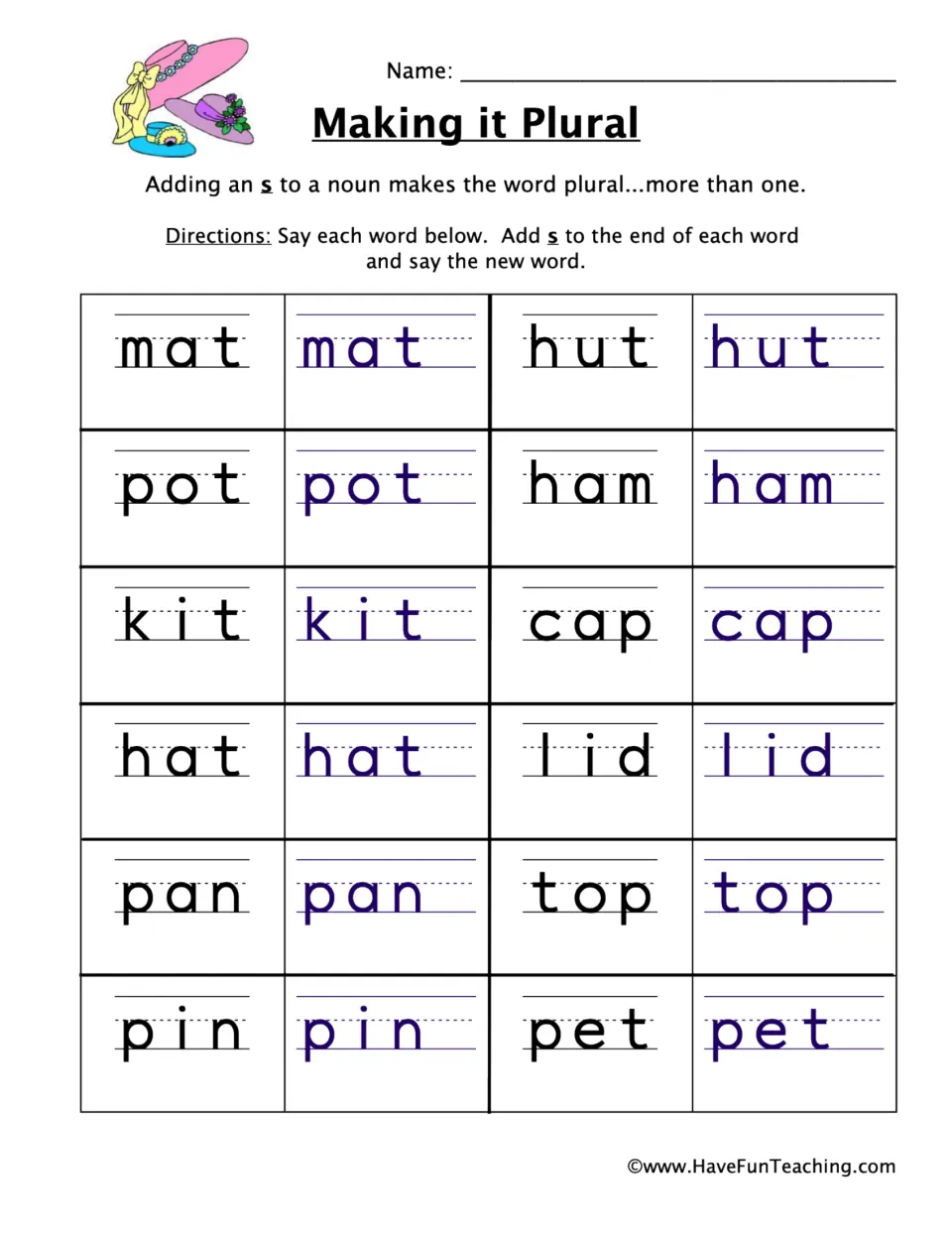Making it Plural: students say 12 CVC nouns like mat, pot and hat, then add s to each word to form and read its plural