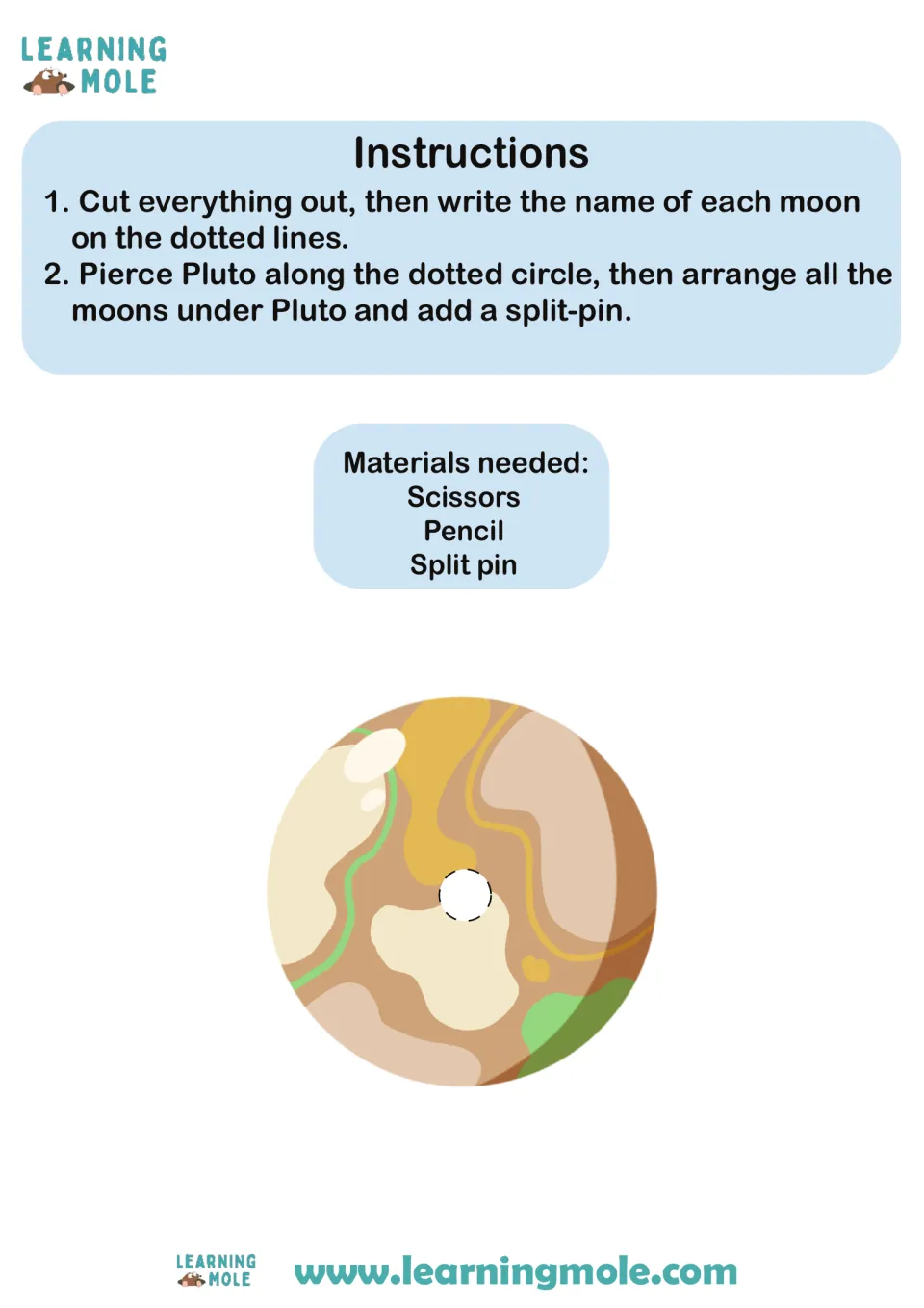 Pluto model instructions: cut out, name each moon, then pin the moons under a Pluto disc with a split pin; materials list