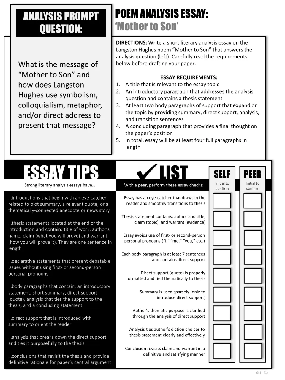 Mother to Son analysis essay: students answer a prompt on symbolism and colloquialism, using tips and a peer checklist