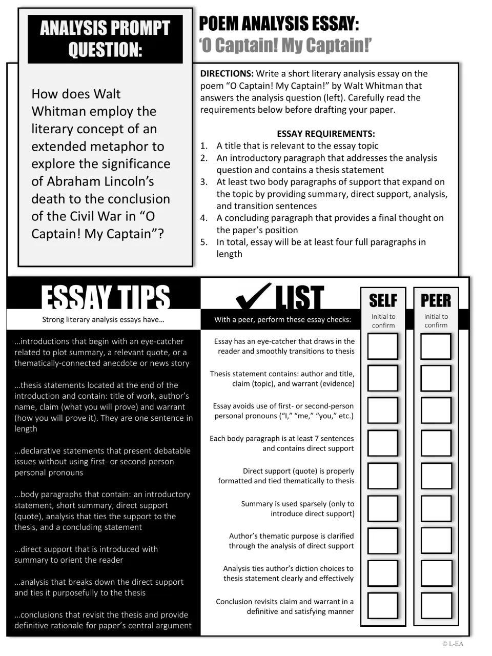 Poem analysis essay prompt on Lincoln's death and extended metaphor, with five requirements, tips and a peer checklist