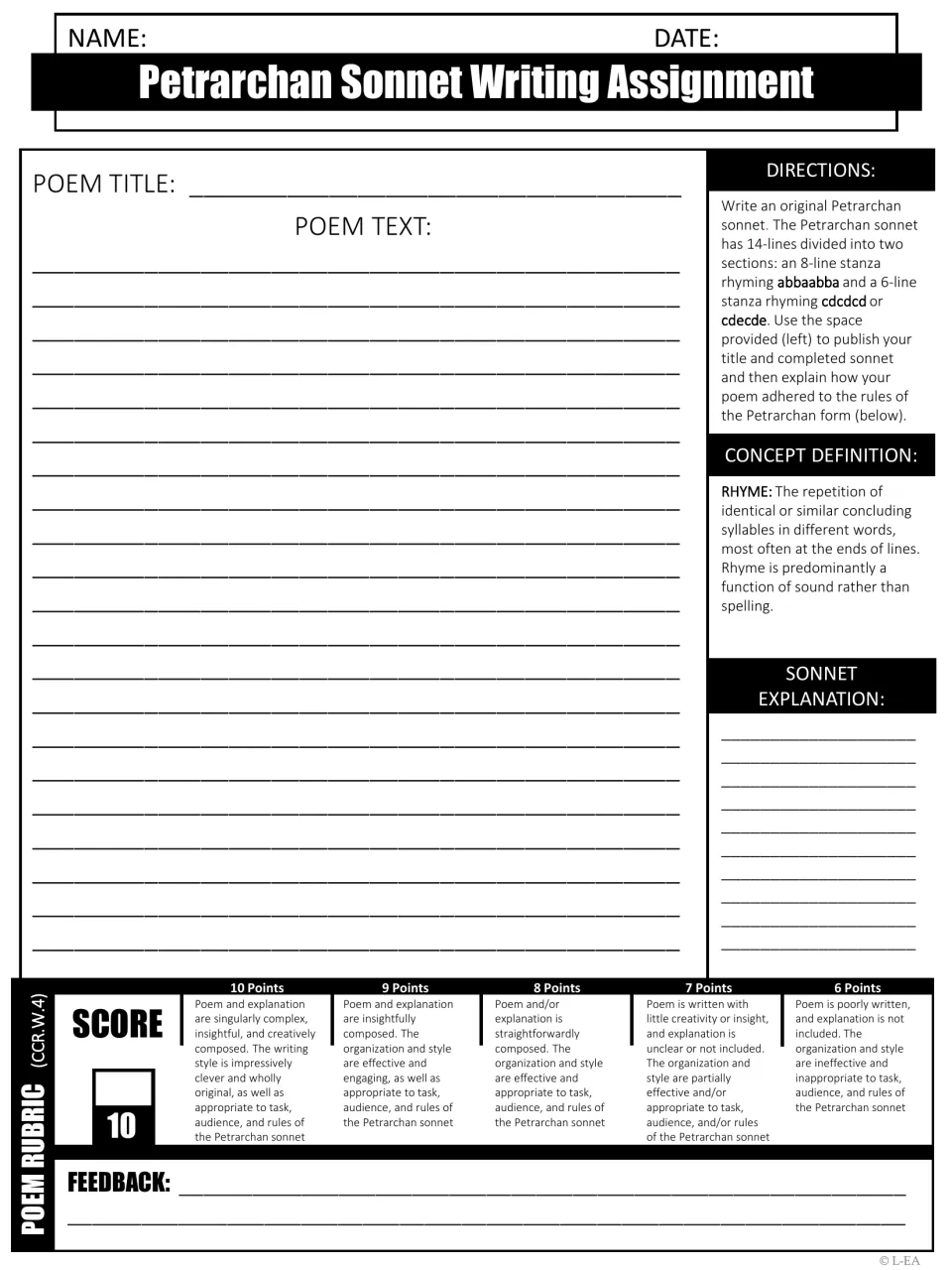Petrarchan sonnet writing: students compose a 14-line sonnet, explain how it fits the form, scored on a 10-point rubric