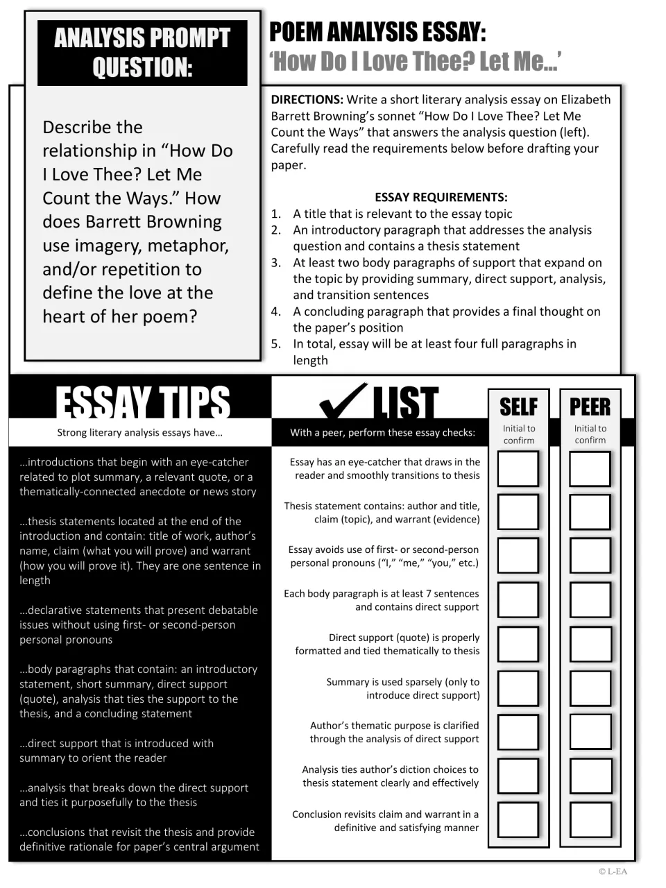 Poem analysis essay on how imagery, metaphor or repetition define the poem's love, with tips and a self/peer checklist