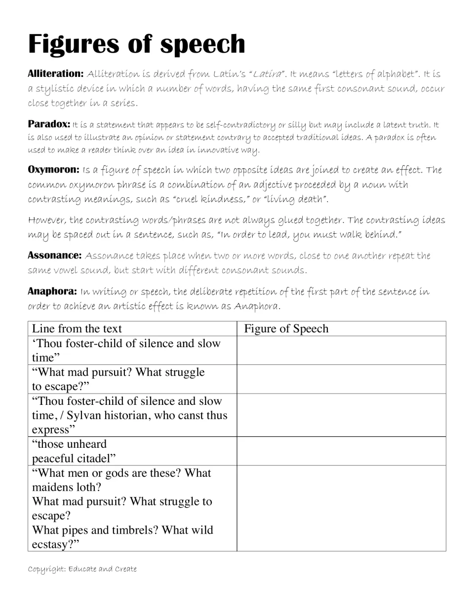 Figures of speech: definitions of alliteration, paradox, oxymoron, assonance and anaphora; students label 5 quoted lines