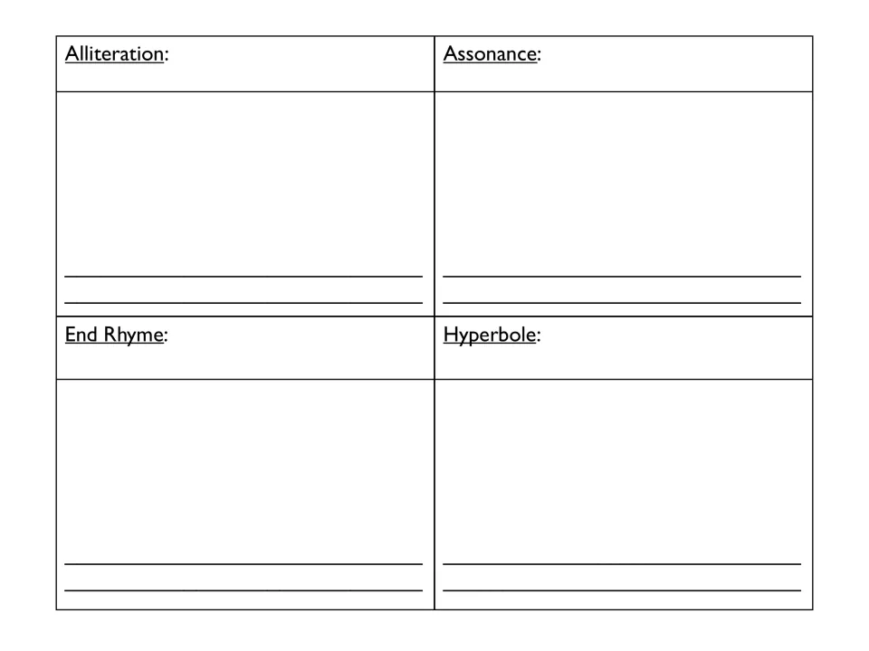 Blank-definition version: students define alliteration, assonance, end rhyme and hyperbole, then write and sketch examples