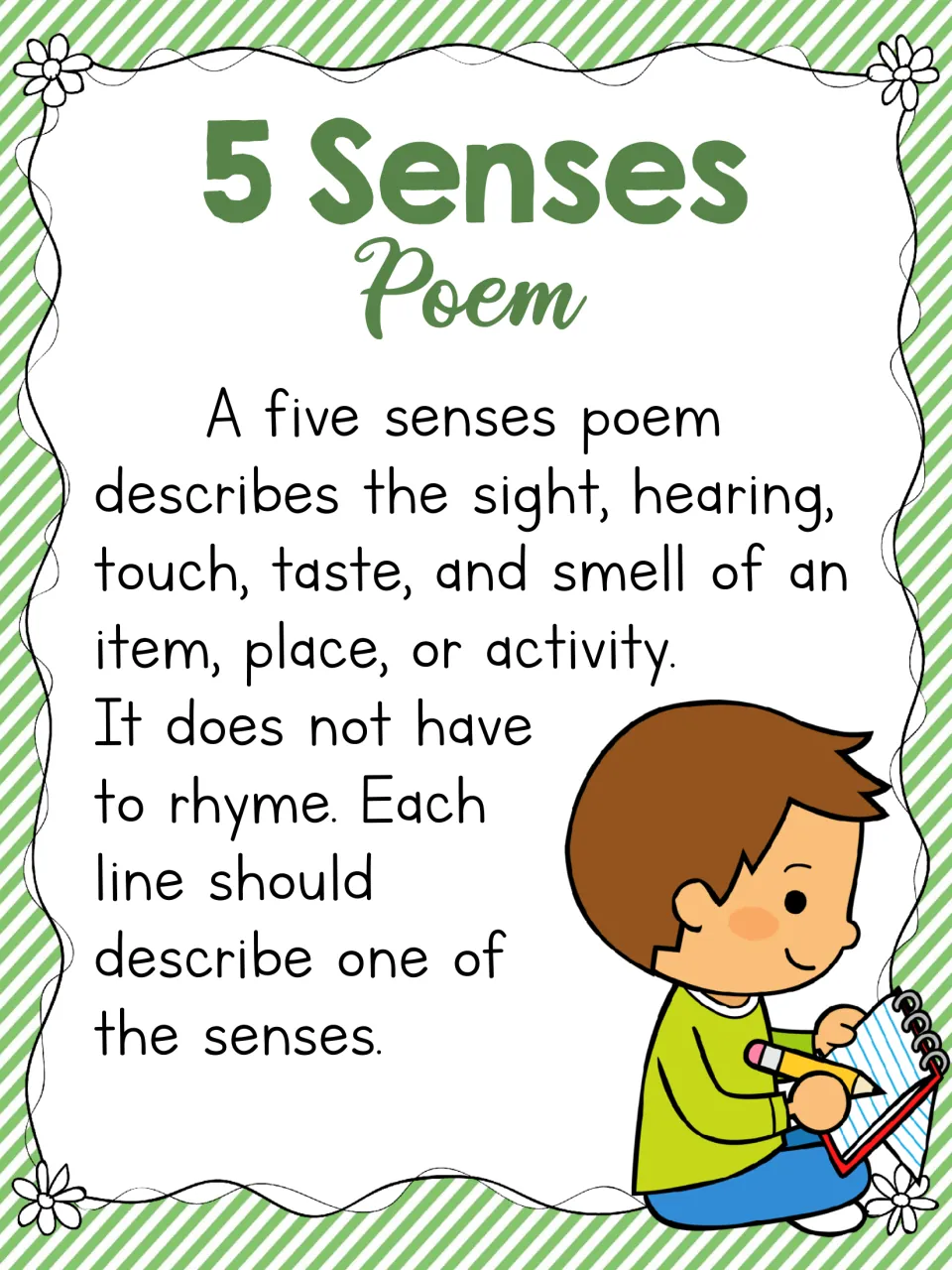 5 Senses Poem anchor chart: a poem describes sight, hearing, touch, taste and smell, one sense per line; no rhyme needed