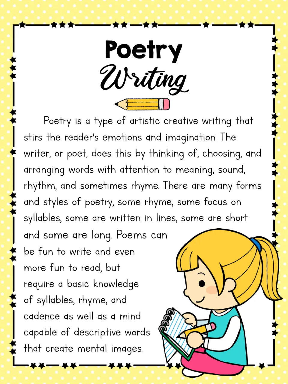 Poetry Writing intro: defines poetry as creative writing using meaning, sound, rhythm and rhyme, and notes its many forms