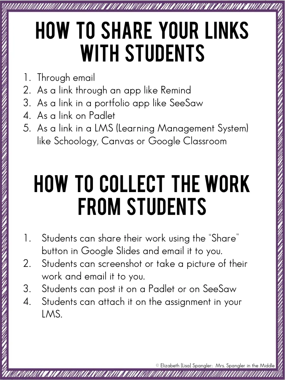 How to share links with students by email, Remind, SeeSaw, Padlet or an LMS, and how students can return their work