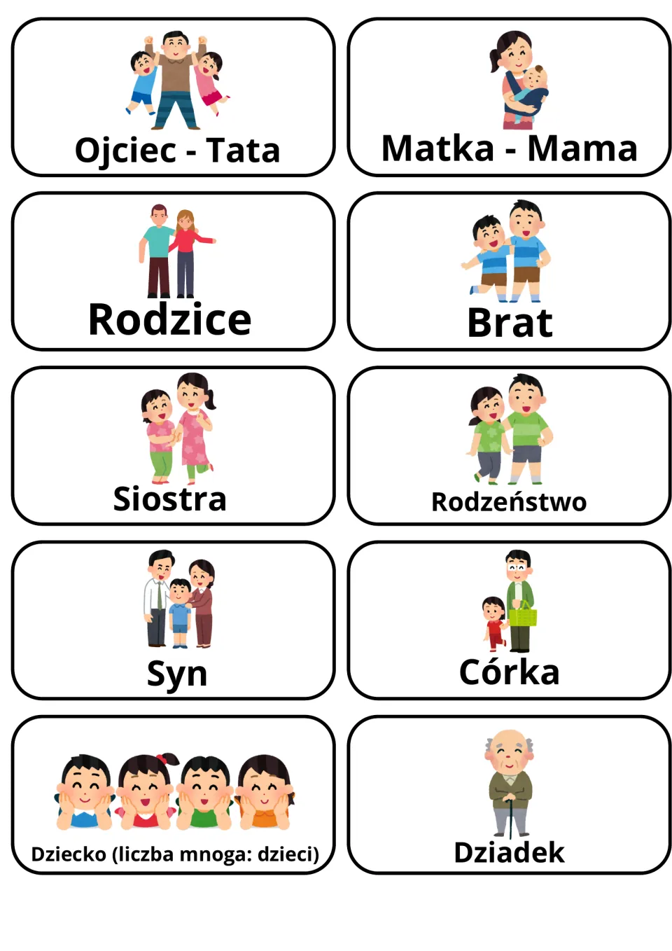 Polish family flashcards 1–10: Ojciec - Tata (father), Matka - Mama (mother), Rodzice (parents) and seven more