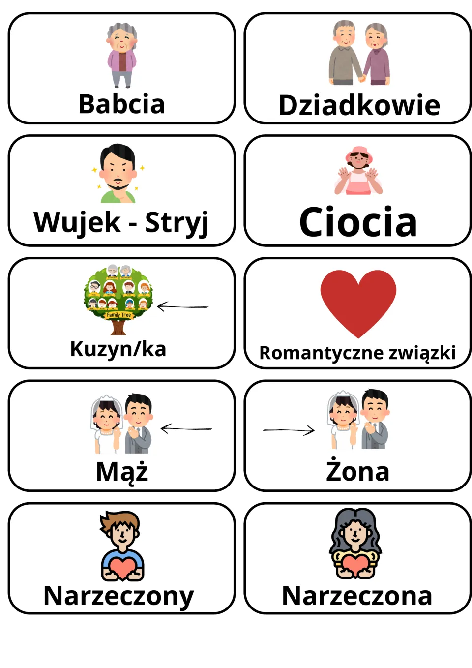 Polish relationship flashcards 11–20: Babcia (grandmother), Dziadkowie (grandparents), Ciocia (aunt) and seven more