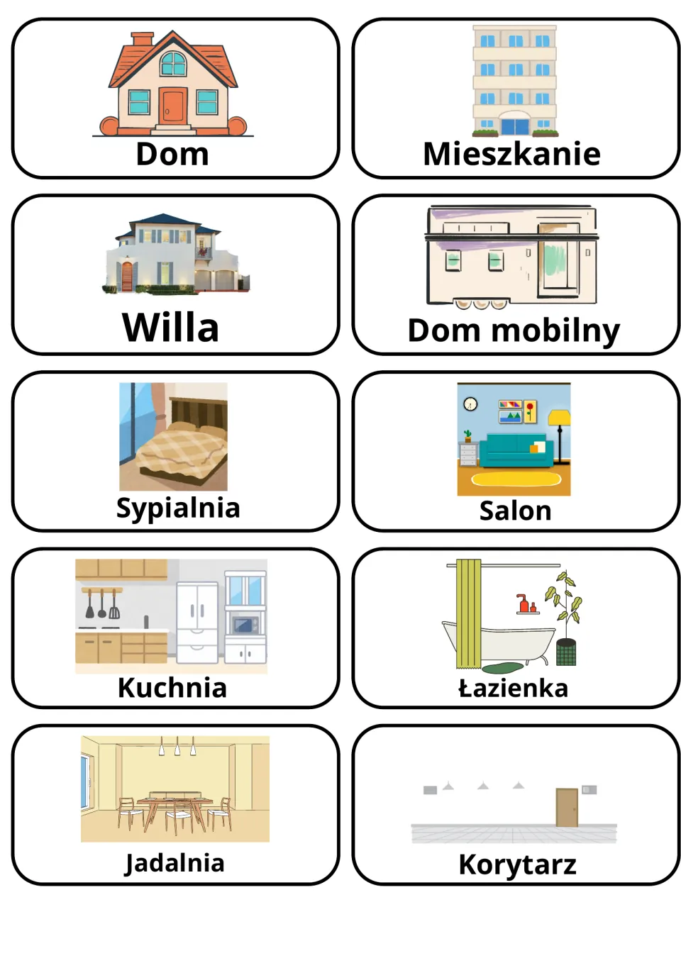 Polish flashcards 1–10: Dom (house), Mieszkanie (apartment), Willa (villa) and seven more home and room words