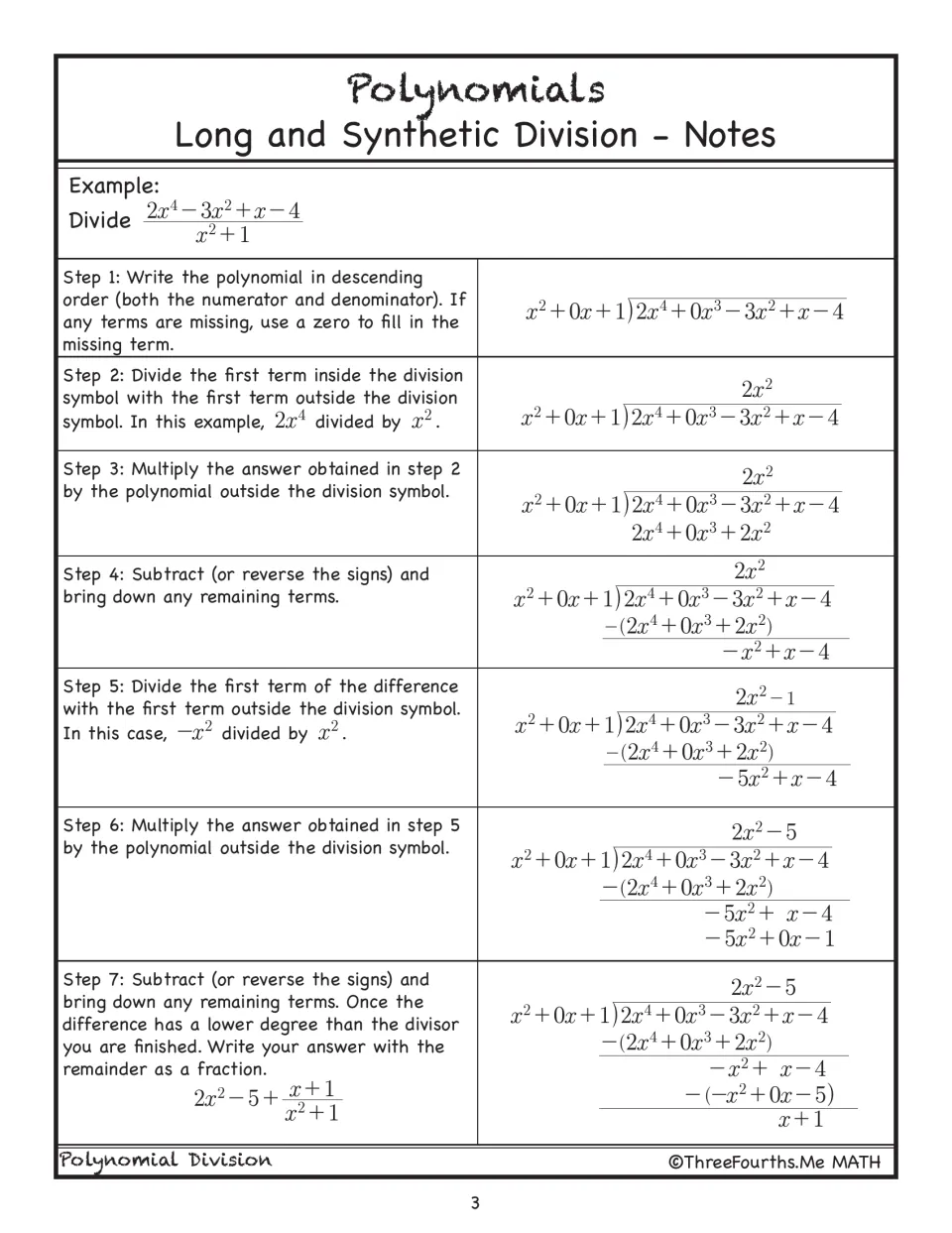 Worked polynomial long division example divides 2x⁴ − 3x² + x − 4 by x² + 1 through seven explained steps