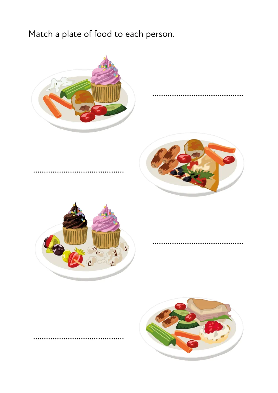 Food matching: students match four party plates of cupcakes, pizza, fruit and sandwiches to the party guests