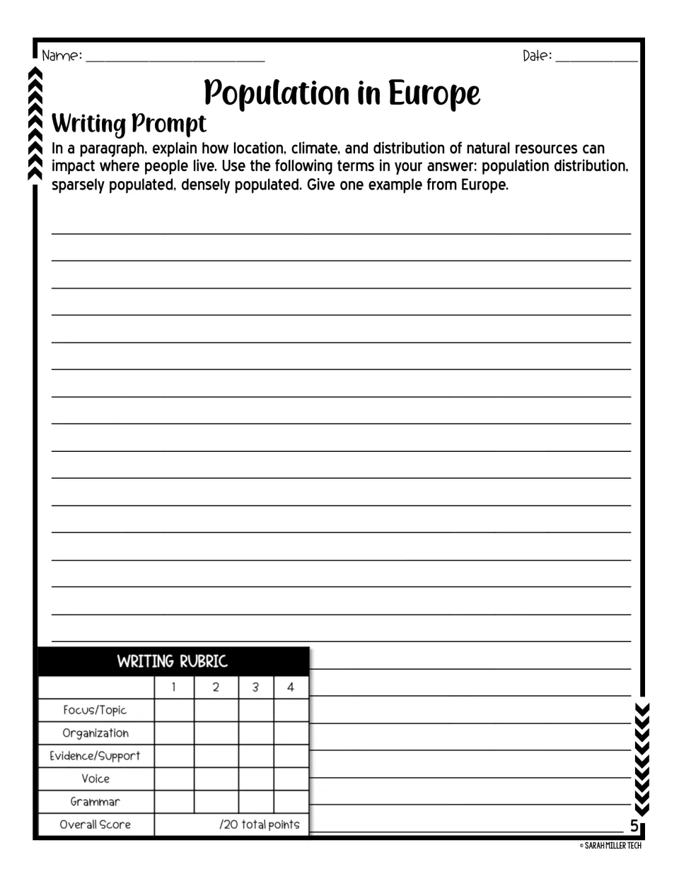Writing activity: explain population distribution using three vocabulary terms and one example from Europe.