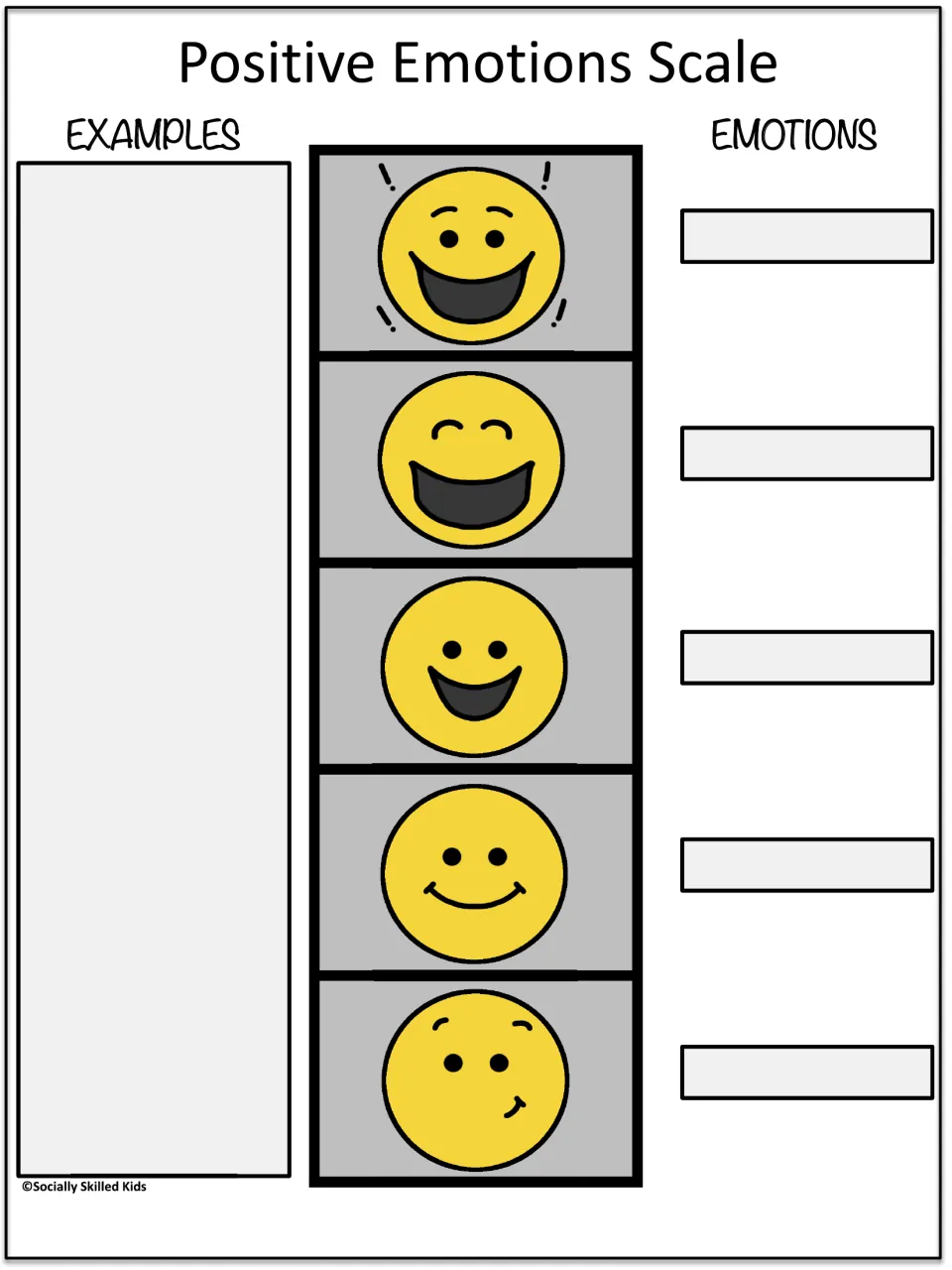 Positive emotion scale practice shows five expressive faces for students to add emotion words and examples
